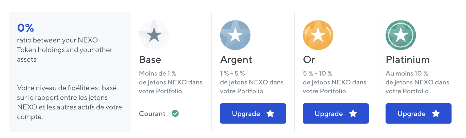 Nexo meilleur plateforme de trading Nexo meilleur plateforme de trading