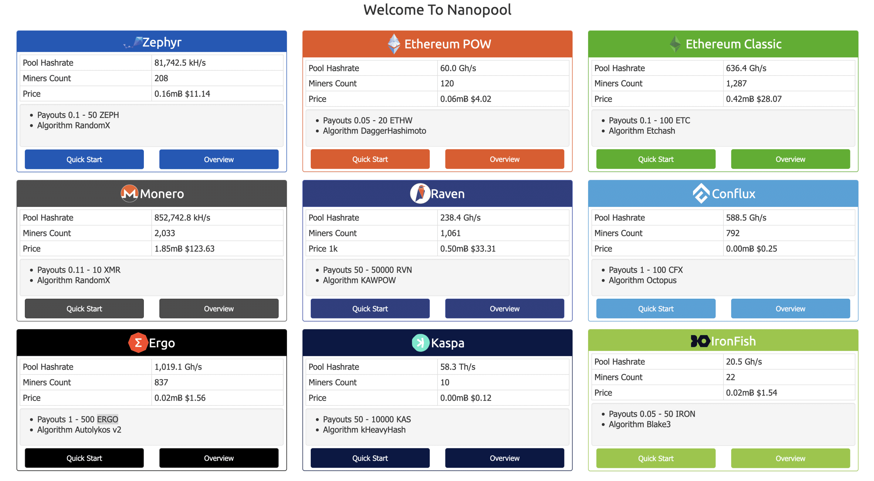 nanopool liste crypto nanopool liste crypto