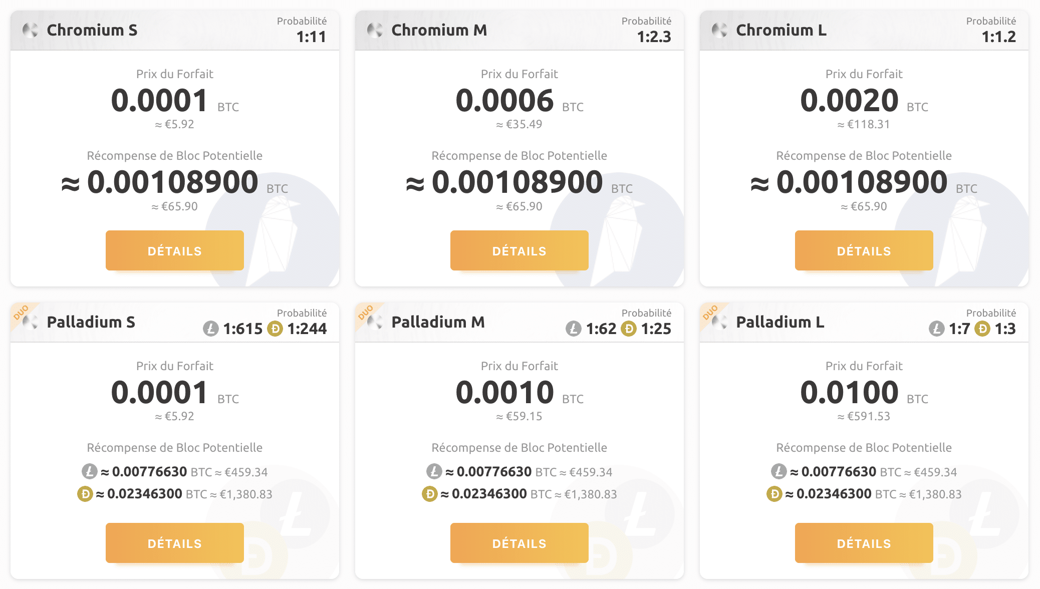 forfait nicehash